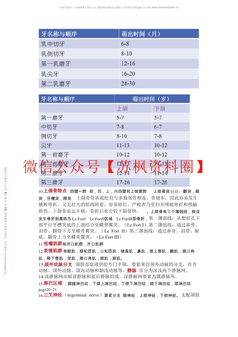 口腔疾病概要
